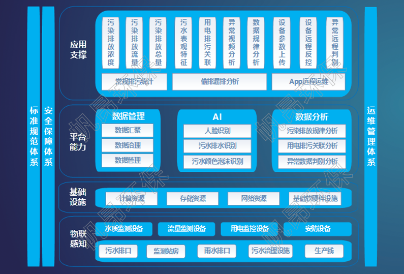 1629096162201351Wg7I.png image.png