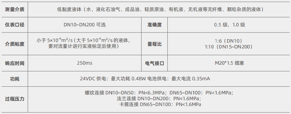 1709712009927293YJ8M.png image.png