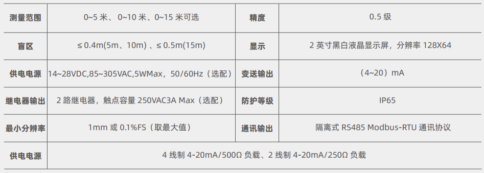 1709712954783014nzAK.png image.png